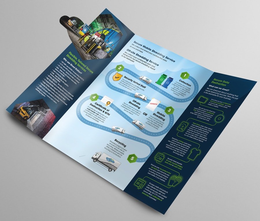 Shred Station Brochure Design